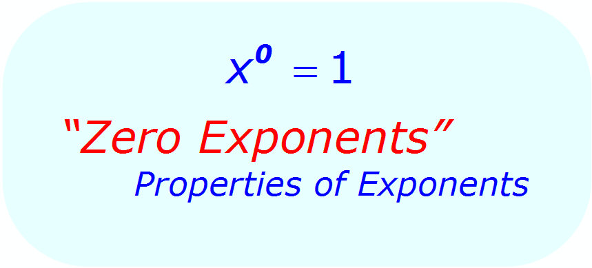 Zero And Negative Exponents Algebra 1 Flipped